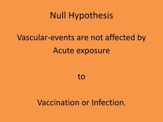 Null Hypothesis
Vascular-events are not affected by
Acute exposure
to
Vaccination or Infection.
 