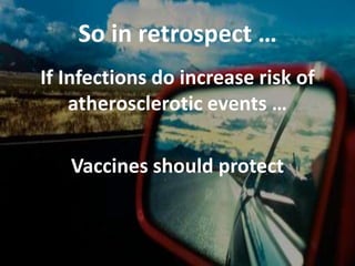 So in retrospect …
If Infections do increase risk of
atherosclerotic events …
Vaccines should protect
 