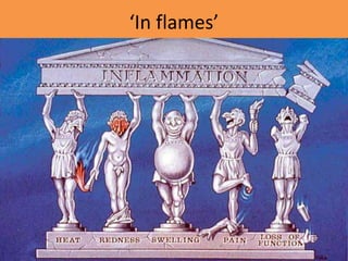 ‘In flames’
 