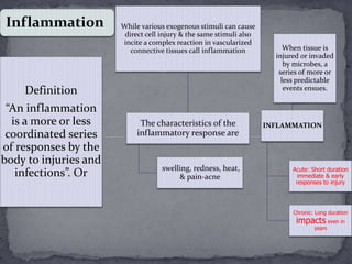 Definition
“An inflammation
is a more or less
coordinated series
of responses by the
body to injuries and
infections”. Or
While various exogenous stimuli can cause
direct cell injury & the same stimuli also
incite a complex reaction in vascularized
connective tissues call inflammation
The characteristics of the
inflammatory response are
swelling, redness, heat,
& pain-acne
When tissue is
injured or invaded
by microbes, a
series of more or
less predictable
events ensues.
INFLAMMATION
Acute: Short duration
immediate & early
responses to injury
Chronic: Long duration
impacts even in
years
Inflammation
 