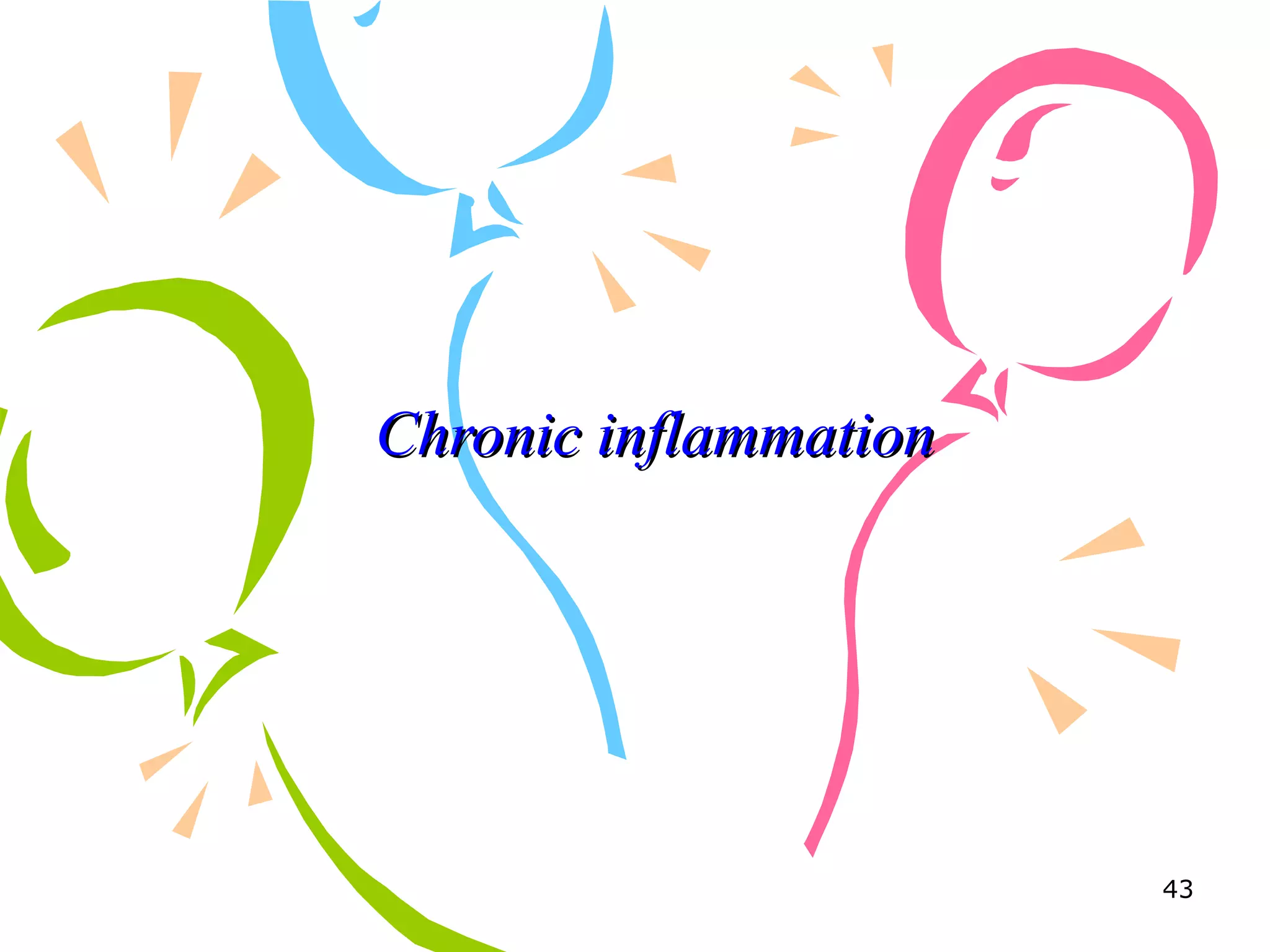 Chronic inflammationChronic inflammation
43
 