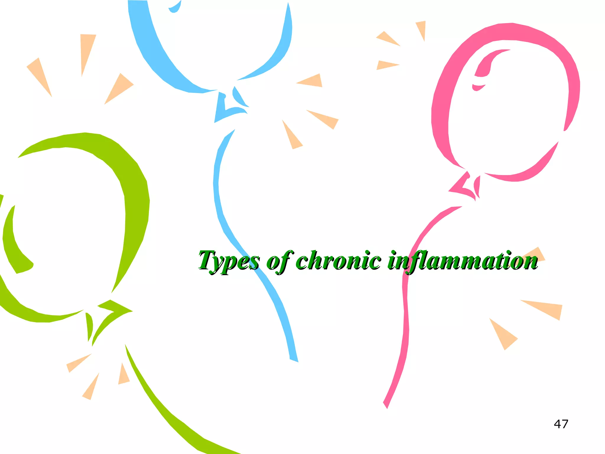 Types of chronic inflammationTypes of chronic inflammation
47
 