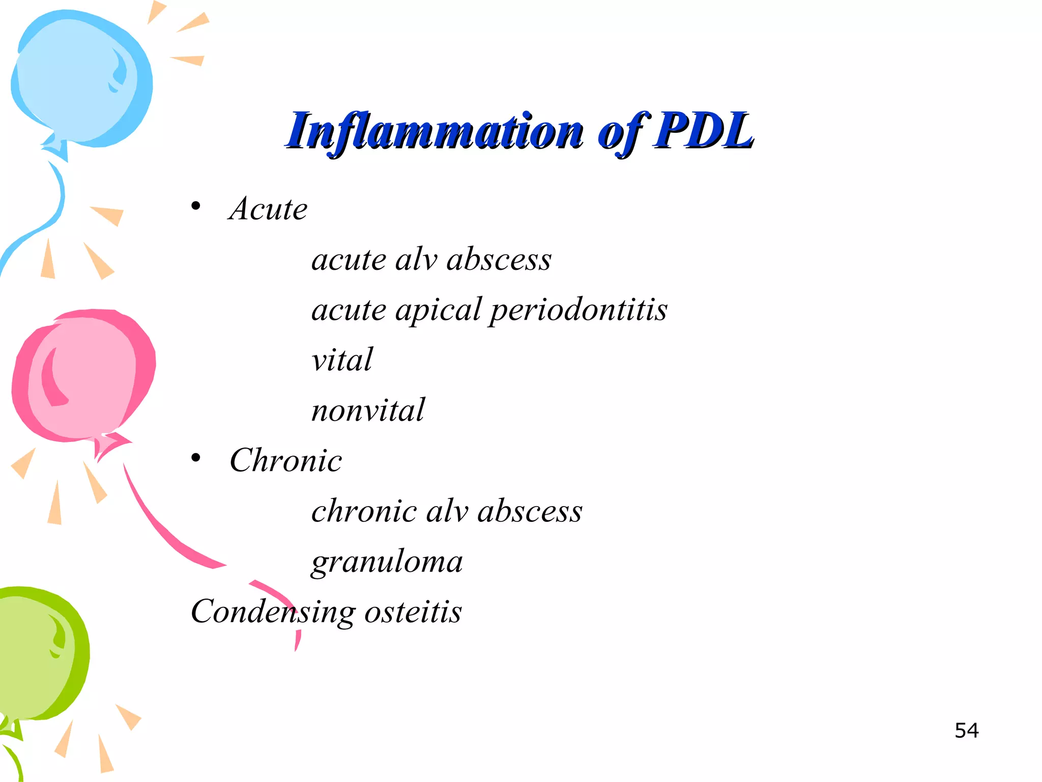 Inflammation of PDLInflammation of PDL
• Acute
acute alv abscess
acute apical periodontitis
vital
nonvital
• Chronic
chronic alv abscess
granuloma
Condensing osteitis
54
 