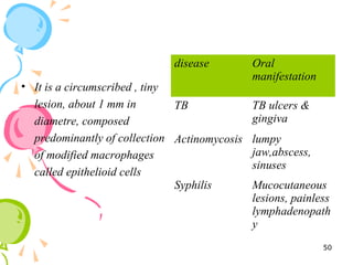 • It is a circumscribed , tiny
lesion, about 1 mm in
diametre, composed
predominantly of collection
of modified macrophages
called epithelioid cells
disease Oral
manifestation
TB TB ulcers &
gingiva
Actinomycosis lumpy
jaw,abscess,
sinuses
Syphilis Mucocutaneous
lesions, painless
lymphadenopath
y
50
 