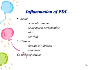 Inflammation of PDLInflammation of PDL
• Acute
acute alv abscess
acute apical periodontitis
vital
nonvital
• Chronic
chronic alv abscess
granuloma
Condensing osteitis
54
 