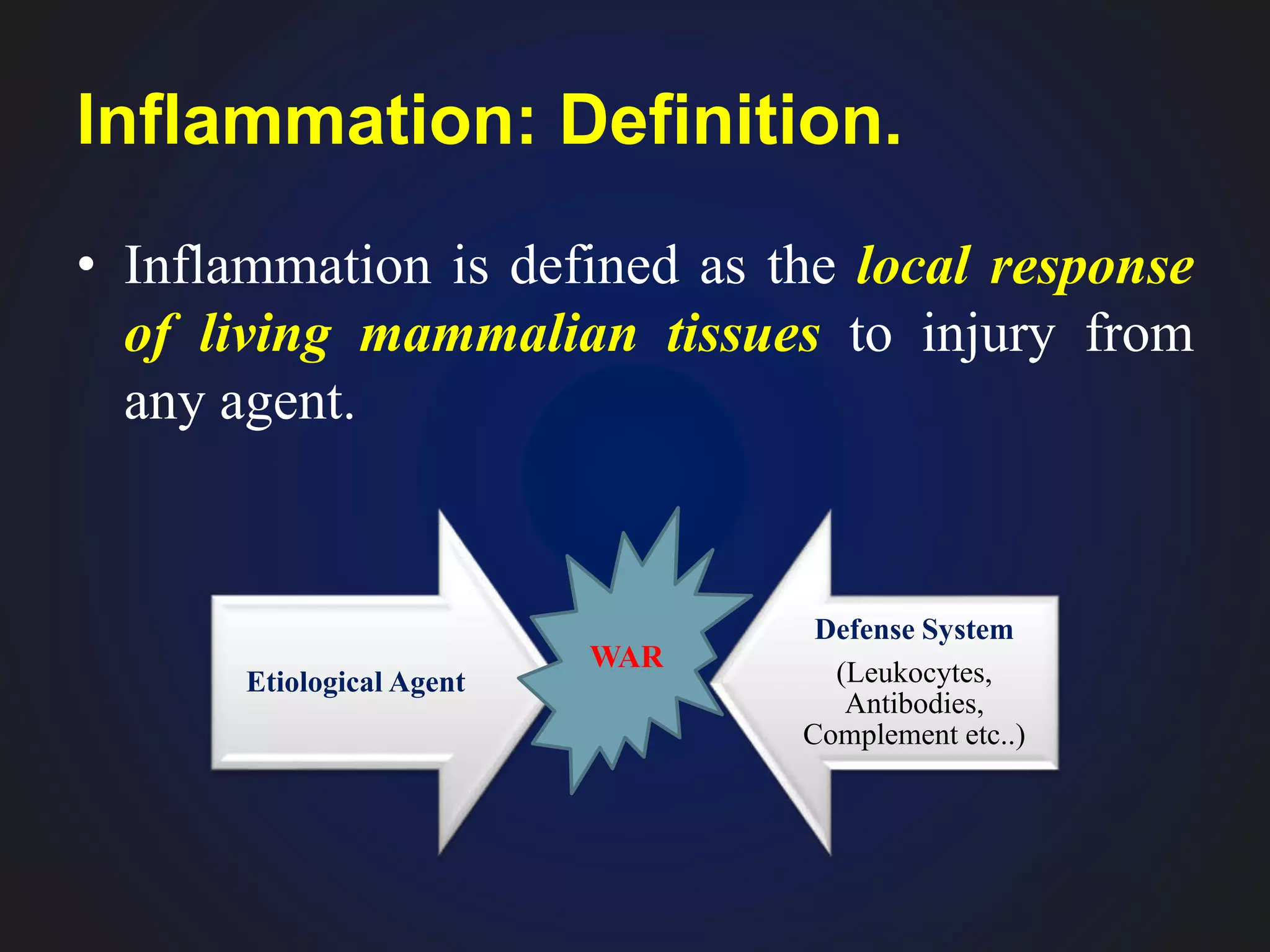 Inflammation: Definition.
• Inflammation is defined as the local response
of living mammalian tissues to injury from
any agent.
Etiological Agent
Defense System
(Leukocytes,
Antibodies,
Complement etc..)
WAR
 
