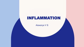 INFLAMMATION
Aiswarya V S​
 