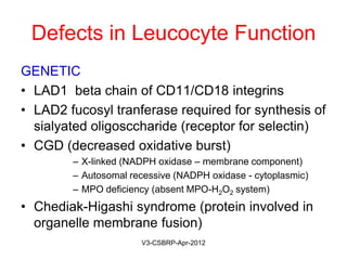 Activation
The biologic activities
resulting from
leukocyte activation
include
Chemotaxis
Modulation of AM
Elaboration of AA
Metabolites
Secretion /
Degranulation
Oxidative burst
May-2015-CSBRP
 
