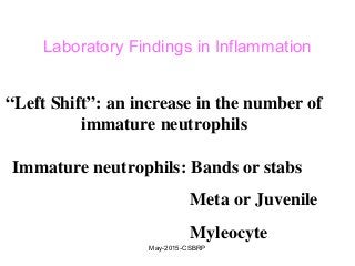 Laboratory Findings in Inflammation
“Left Shift”: an increase in the number of
immature neutrophils
Immature neutrophils: Bands or stabs
Meta or Juvenile
Myleocyte
May-2015-CSBRP
 