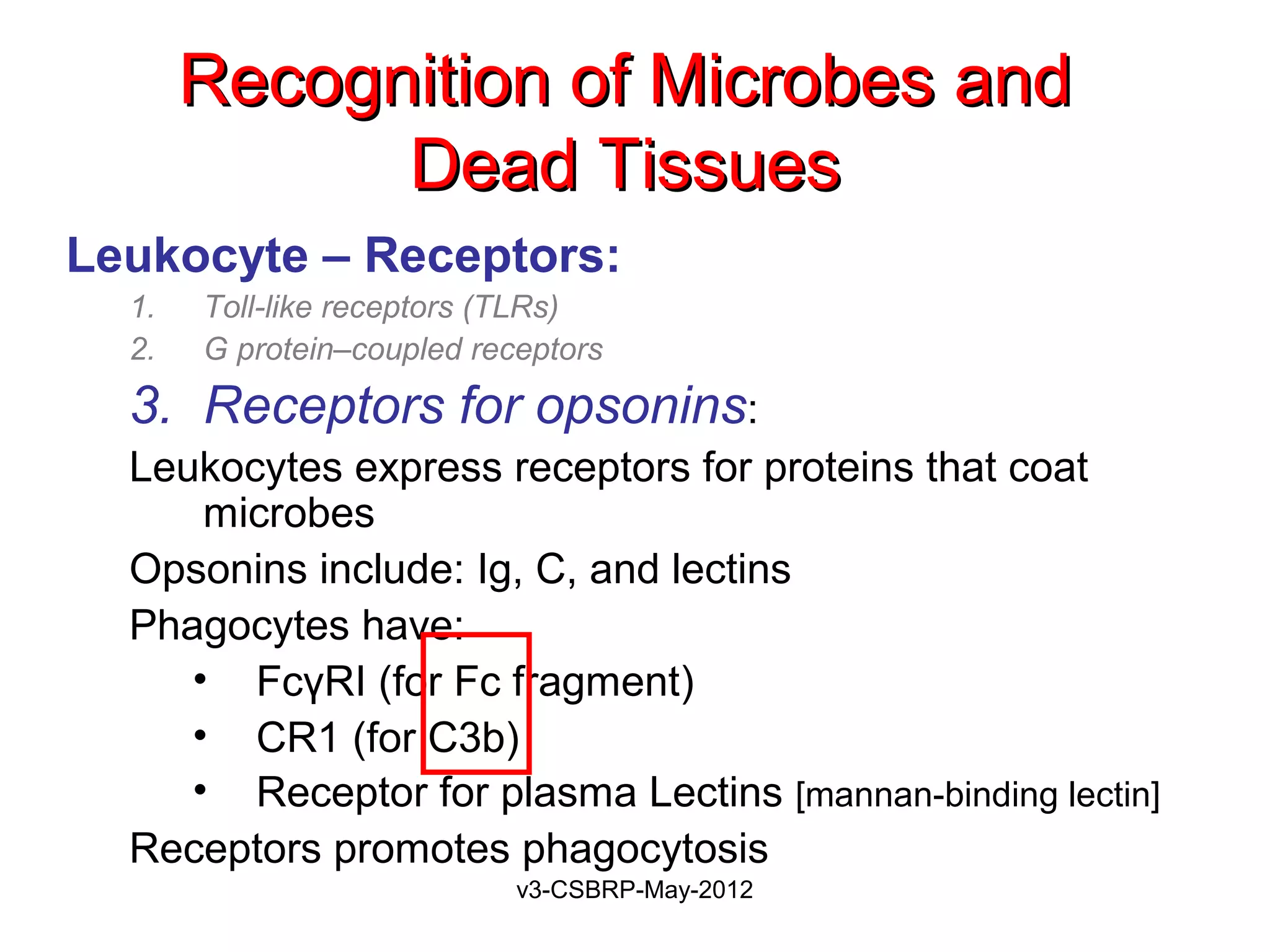 Recognition of Microbes and
             Dead Tissues
Leukocyte – Receptors:
  1.   Toll-like receptors (TLRs)
  2.   G protein–coupled receptors

  3. Receptors for opsonins:
  Leukocytes express receptors for proteins that coat
      microbes
  Opsonins include: Ig, C, and lectins
  Phagocytes have:
     • FcγRI (for Fc fragment)
     • CR1 (for C3b)
     • Receptor for plasma Lectins [mannan-binding lectin]
  Receptors promotes phagocytosis
                            v3-CSBRP-May-2012
 