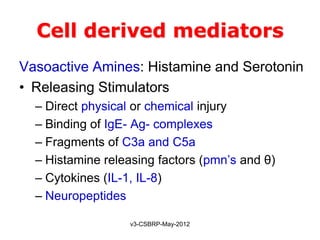 Cell derived mediators
Vasoactive Amines: Histamine and Serotonin
• Releasing Stimulators
  – Direct physical or chemical injury
  – Binding of IgE- Ag- complexes
  – Fragments of C3a and C5a
  – Histamine releasing factors (pmn’s and θ)
  – Cytokines (IL-1, IL-8)
  – Neuropeptides

                   v3-CSBRP-May-2012
 