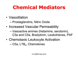 Chemical Mediators

• Vasodilation
  – Prostaglandins, Nitric Oxide
• Increased Vascular Permeability
  – Vasoactive amines (histamine, serotonin),
    C3a and C5a, Bradykinin, Leukotrienes, PAF
• Chemotaxic Leukocyte Activation
  – C5a, LTB4, Chemokines


                  v3-CSBRP-May-2012
 
