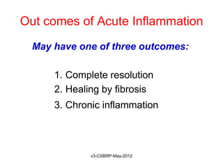 Out comes of Acute Inflammation
  May have one of three outcomes:

      1. Complete resolution
      2. Healing by fibrosis
      3. Chronic inflammation



              v3-CSBRP-May-2012
 