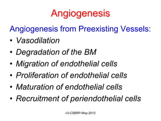 Angiogenesis
Angiogenesis from Preexisting Vessels:
• Vasodilation
• Degradation of the BM
• Migration of endothelial cells
• Proliferation of endothelial cells
• Maturation of endothelial cells
• Recruitment of periendothelial cells
               v3-CSBRP-May-2012
 