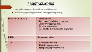 PROSTAGLADINS
 Lipid components derived from arachidonic acid.
 Mediated by cyclo-oxygenase and lipo-oxygenase pathway
PGI2, PGE2, PGD2 1 • Vasodilation
• Decrease Platelet aggregation,
• Leukocyte aggregation,
• T-cell proliferation,
• IL-1 and IL-2, lymphocyte migration
PGF2a ↑ Vasoconstriction
TXA2 • ↑ Vasoconstriction,
• Platelet aggregation,
• Lymphocyte proliferation
 