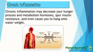 Chronic inflammation may decrease your hunger
process and metabolism hormones, spur insulin
resistance, and even cause you to hang onto
water weight.
Chronic inflammation
 
