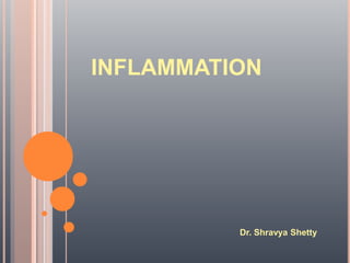 INFLAMMATION
Dr. Shravya Shetty
 