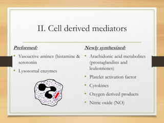 II. Cell derived mediators
Preformed:
• Vasoactive amines (histamine &
serotonin
• Lysosomal enzymes
Newly synthesized:
• Arachidonic acid metabolites
(prostaglandins and
leukotrienes)
• Platelet activation factor
• Cytokines
• Oxygen derived products
• Nitric oxide (NO)
 