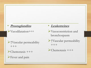 • Prostaglandins
➢Vasodilatation+++
➢↑Vascular permeability
+++
➢Chemotaxis +++
➢Fever and pain
• Leukotreines
➢Vasoconstriction and
bronchospasm
➢↑Vascular permeability
+++
➢Chemotaxis +++
 