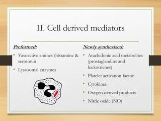 II. Cell derived mediators
Preformed:
• Vasoactive amines (histamine &
serotonin
• Lysosomal enzymes
Newly synthesized:
• Arachidonic acid metabolites
(prostaglandins and
leukotrienes)
• Platelet activation factor
• Cytokines
• Oxygen derived products
• Nitric oxide (NO)
 