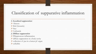 Classification of suppurative inflammation
1. Localized suppuration:
 Abscess
 Boil (furuncle)
 Stye
 Carbuncle
2. Diffuse suppuration
 Phlegmonous inflammation
 diffuse suppuration in a body cavity
 collection of pus in a lumen pf organ
 cellutlitis
 