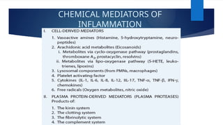 Comprehensive Overview of Inflammation in Gingival and Periodontal ...