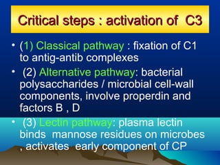 Critical steps : activation of C3Critical steps : activation of C3
• (1) Classical pathway : fixation of C1
to antig-antib complexes
• (2) Alternative pathway: bacterial
polysaccharides / microbial cell-wall
components, involve properdin and
factors B , D
• (3) Lectin pathway: plasma lectin
binds mannose residues on microbes
, activates early component of CP
 