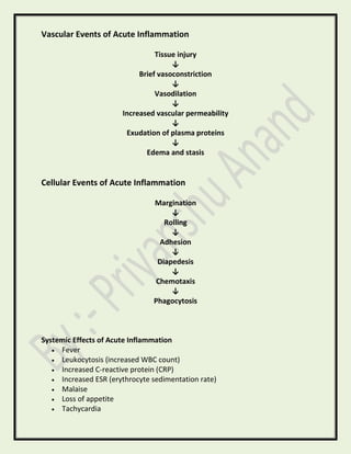 Vascular Events of Acute Inflammation
Tissue injury
↓
Brief vasoconstriction
↓
Vasodilation
↓
Increased vascular permeability
↓
Exudation of plasma proteins
↓
Edema and stasis
Cellular Events of Acute Inflammation
Margination
↓
Rolling
↓
Adhesion
↓
Diapedesis
↓
Chemotaxis
↓
Phagocytosis
Systemic Effects of Acute Inflammation
• Fever
• Leukocytosis (increased WBC count)
• Increased C-reactive protein (CRP)
• Increased ESR (erythrocyte sedimentation rate)
• Malaise
• Loss of appetite
• Tachycardia
 