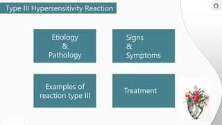 SLIDESMANIA.COM
SLIDESMANIA.COM
Type III Hypersensitivity Reaction
Etiology
&
Pathology
Signs
&
Symptoms
Examples of
reaction type III
Treatment
 