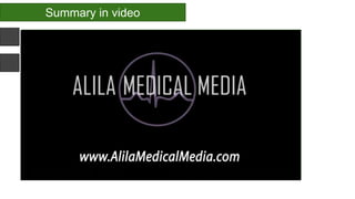Summary in video
 