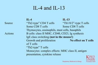 IL-4 and IL-13 IL-4 IL-13 Source “Th2-type” CD4 T cells “Th1/0/2”-type T cells Some CD8 T cells Some CD8 T cells Thymocytes, eosinophils, mast cells, basophils Actions B cells: class II MHC, CD40, CD23, Ig synthesis IgE class switching  (not in the mouse!) Growth and proliferation No effect on T cells of T cells “ Th2-type” T cells Monocytes: complex effects: MHC class II, antigen presentation, cytokine release 