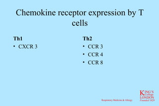 Chemokine receptor expression by T cells Th1 CXCR 3 Th2 CCR 3 CCR 4 CCR 8 