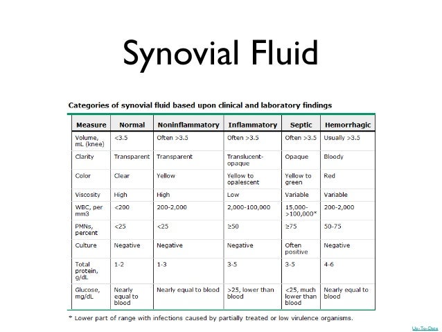 ebook descriptional complexity of formal systems 15th international workshop dcfs 2013 london on canada july 22