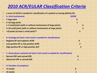 2010 ACR/EULAR Classification Criteria
• a score of ≥6/10 is needed for classification of a patient as having definite RA
• A. Joint involvement SCORE
• 1 large joint 0
• 2−10 large joints 1
1−3 small joints (with or without involvement of large joints) 2
• 4−10 small joints (with or without involvement of large joints) 3
• >10 joints (at least 1 small joint)†† 5
• B. Serology (at least 1 test result is needed for classification)
• Negative RF and negative ACPA 0
• Low-positive RF or low-positive ACPA 2
• High-positive RF or high-positive ACP 3
• C. Acute-phase reactants (at least 1 test result is needed for classification)
• Normal CRP and normal ESR 0
• Abnormal CRP or normal ESR 1
• D. Duration of symptoms
• <6 weeks 0
• ≥6 weeks 1
 