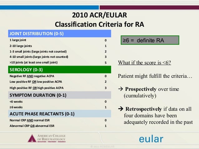 acr eular