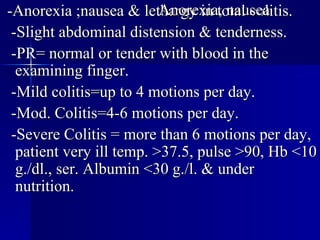-Anorexia ;nausea & lethargy in total colitis. -Slight abdominal distension & tenderness. -PR= normal or tender with blood in the examining finger. -Mild colitis=up to 4 motions per day. -Mod. Colitis=4-6 motions per day. -Severe Colitis = more than 6 motions per day, patient very ill temp. >37.5, pulse >90, Hb <10 g./dl., ser. Albumin <30 g./l. & under nutrition. Anorexia, nausea 