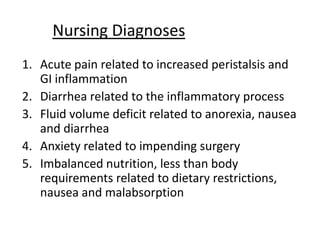 Nursing Diagnoses
1. Acute pain related to increased peristalsis and
GI inflammation
2. Diarrhea related to the inflammatory process
3. Fluid volume deficit related to anorexia, nausea
and diarrhea
4. Anxiety related to impending surgery
5. Imbalanced nutrition, less than body
requirements related to dietary restrictions,
nausea and malabsorption

 