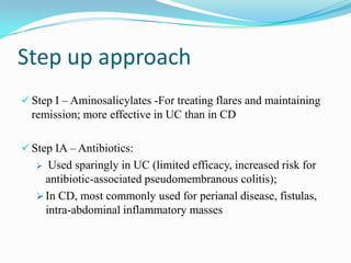 Step up approach
 Step I – Aminosalicylates -For treating flares and maintaining
remission; more effective in UC than in CD
 Step IA – Antibiotics:
 Used sparingly in UC (limited efficacy, increased risk for
antibiotic-associated pseudomembranous colitis);
 In CD, most commonly used for perianal disease, fistulas,
intra-abdominal inflammatory masses
 