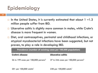 Epidemiology
 In the United States, it is currently estimated that about 1 –1.3
million people suffer from IBD.
 Ulcerative colitis is slightly more common in males, while Crohn’s
disease is more frequent in women.
 Diet, oral contraceptives, perinatal and childhood infections, or
atypical mycobacterial infections have been suggested, but not
proven, to play a role in developing IBD.
5
Prevalence (number of existing cases per 100,000 population)
Crohn's disease Ulcerative colitis
26 to 199 cases per 100,000 persons2 37 to 246 cases per 100,000 persons2
201 per 100,000 adults1 238 per 100,000 adults1
 