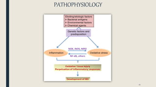 PATHOPHYSIOLOGY
11
 
