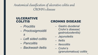 Anatomical classification of ulcerative colitis and
CROHN’s disease
ULCERATIVE
COLITIS CROHNS DISEASE
– Proctitis
– Proctosigmoiditi
s
– Left sided colitis
– Pancolitis
– Backwash ileitis
– Gastro duodenal
Crohn’s disease(
gastroduodenitis)
– Jejunoileitis
– Ileitis
– Ileocolitis
– Crohn’s
(granulomatous) colitis14
 