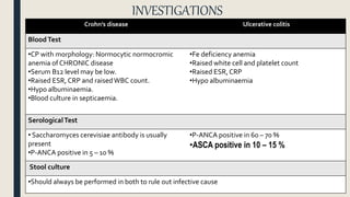 INVESTIGATIONS
Crohn’s disease Ulcerative colitis
BloodTest
•CP with morphology: Normocytic normocromic
anemia of CHRONIC disease
•Serum B12 level may be low.
•Raised ESR, CRP and raisedWBC count.
•Hypo albuminaemia.
•Blood culture in septicaemia.
•Fe deficiency anemia
•Raised white cell and platelet count
•Raised ESR, CRP
•Hypo albuminaemia
SerologicalTest
• Saccharomyces cerevisiae antibody is usually
present
•P-ANCA positive in 5 – 10 %
•P-ANCA positive in 60 – 70 %
•ASCA positive in 10 – 15 %
Stool culture
•Should always be performed in both to rule out infective cause
 