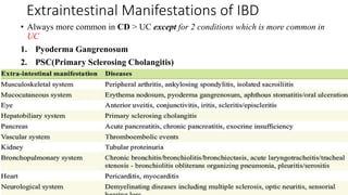 INFLAMMATORY BOWEL DISEASE and complications.pptx