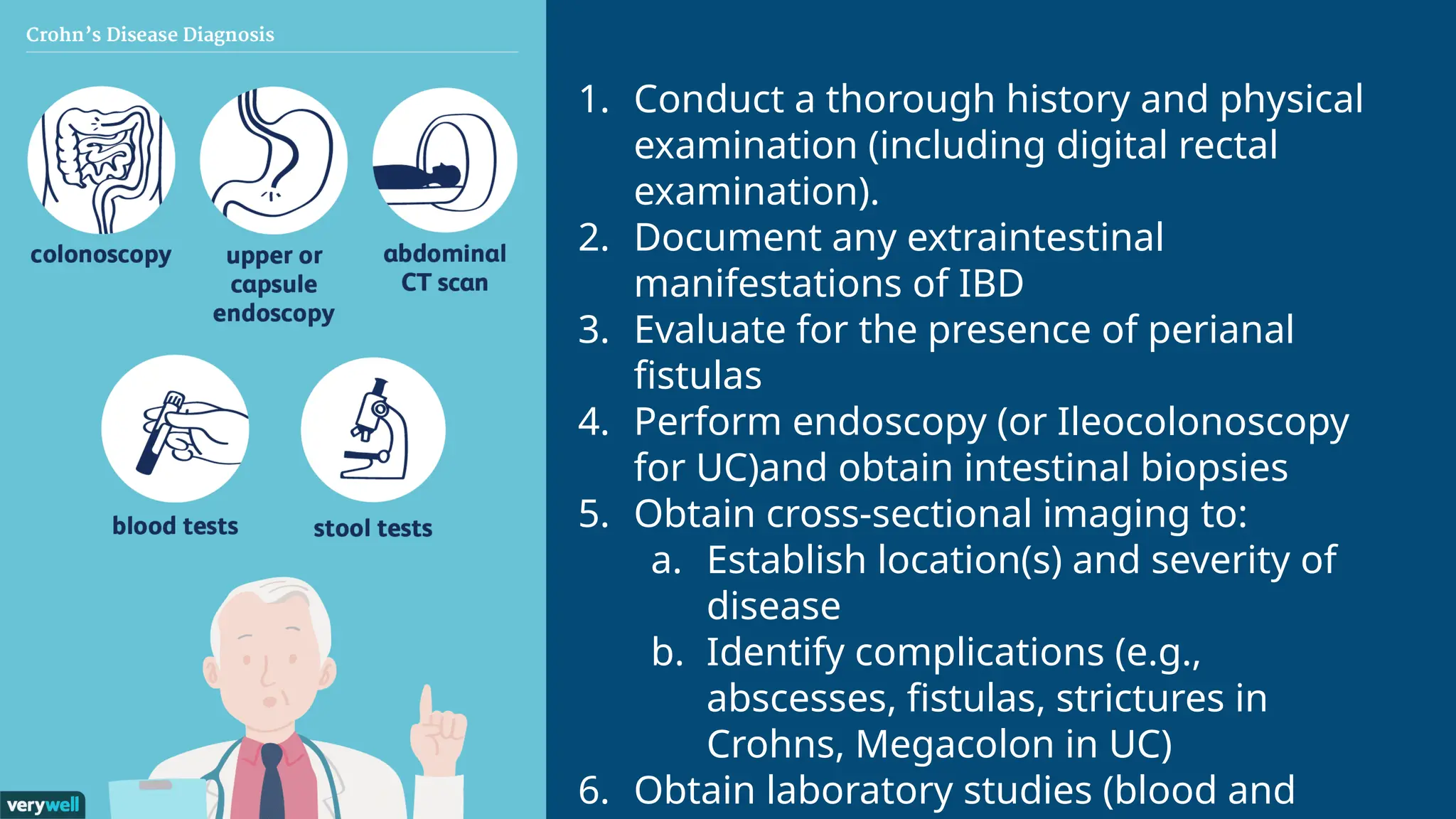Inflammatory Bowel Disease (Crohn's and ulcerative colitis).pptx