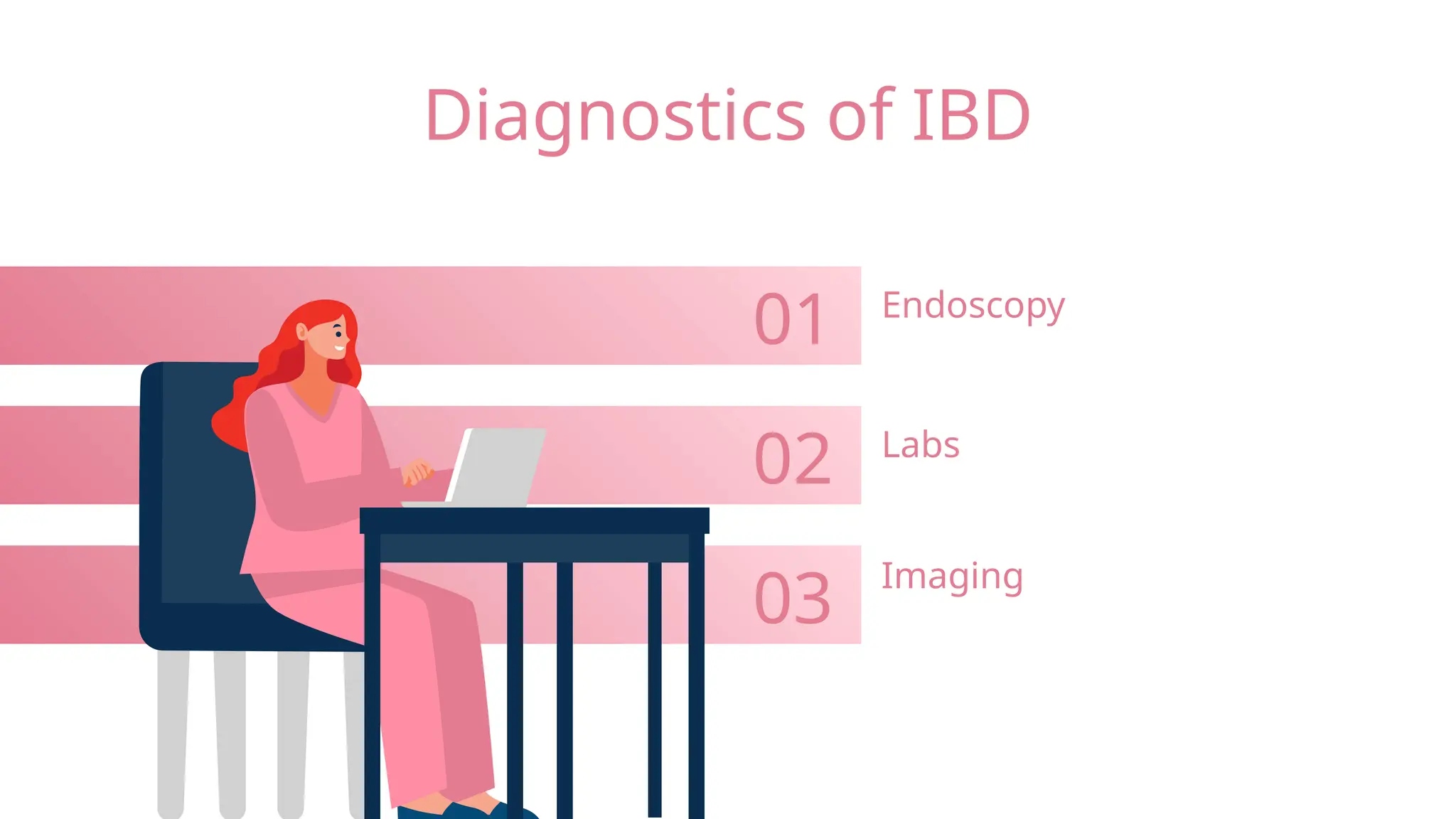 Inflammatory Bowel Disease (Crohn's and ulcerative colitis).pptx