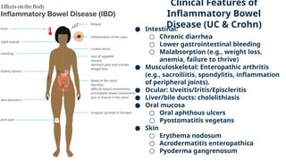 Ibd Introduction Inflammatory Bowel Disease (Crohn's and ulcerative colitis).pptx
