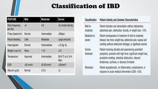 INFLAMMATORY BOWEL DISEASE Crohns and ulcerative coliits | PPTX