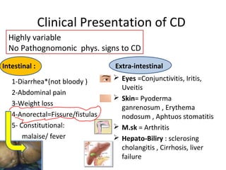 Clinical Presentation of CD
Intestinal :
1-Diarrhea*(not bloody )
2-Abdominal pain
3-Weight loss
4-Anorectal=Fissure/fistulas
5- Constitutional:
malaise/ fever
Extra-intestinal
 Eyes =Conjunctivitis, Iritis,
Uveitis
 Skin= Pyoderma
ganrenosum , Erythema
nodosum , Aphtuos stomatitis
 M.sk = Arthritis
 Hepato-Biliry : sclerosing
cholangitis , Cirrhosis, liver
failure
Highly variable
No Pathognomonic phys. signs to CD
 