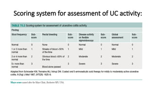 Scoring system for assessment of UC activity:
 