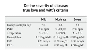 Define severity of disease:
true love and witt’s criteria
 